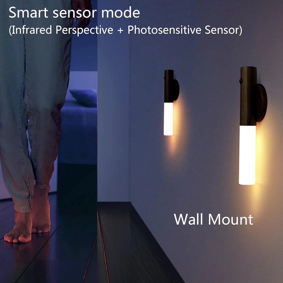 SenseBright ™| Portable | LED